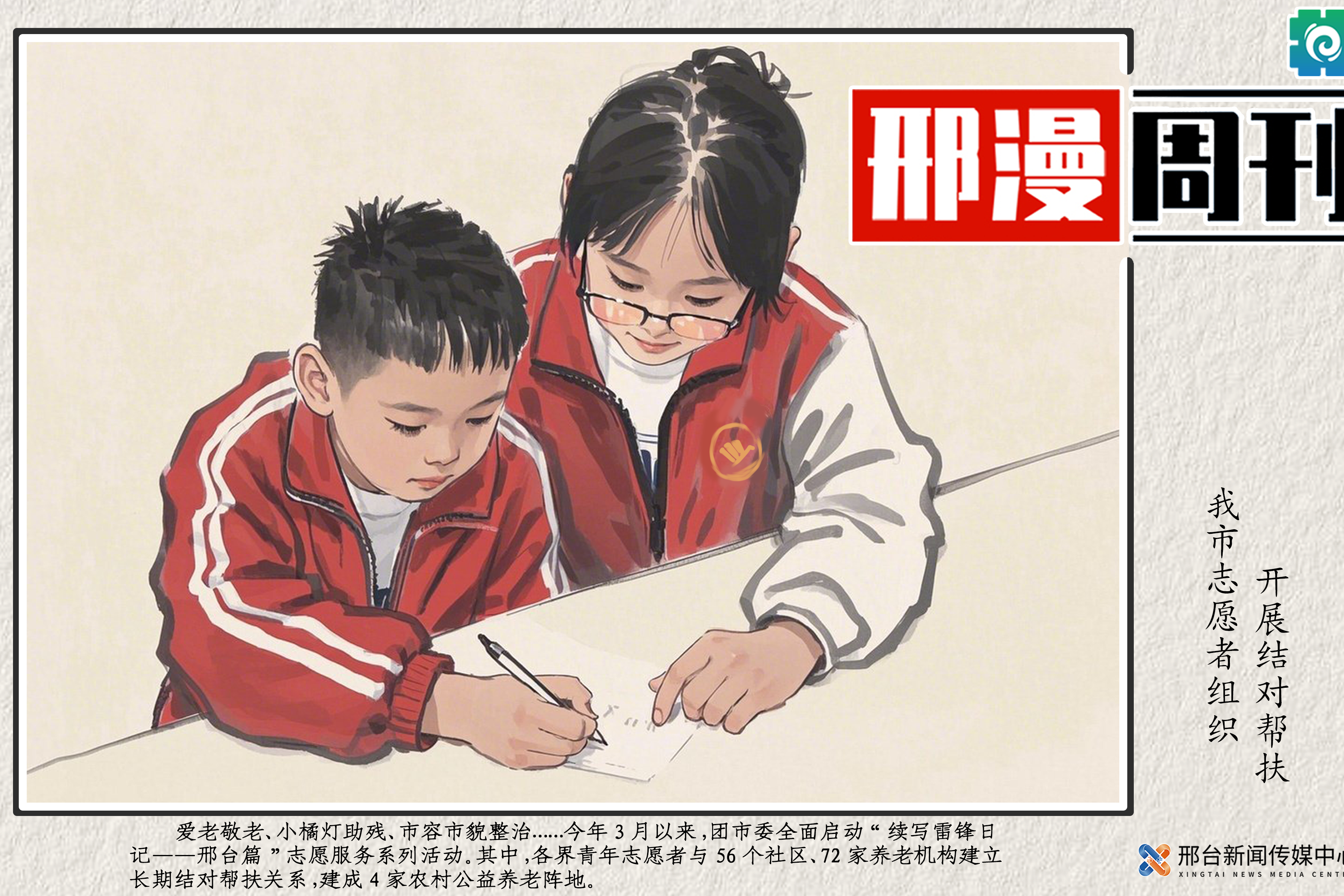 列表图