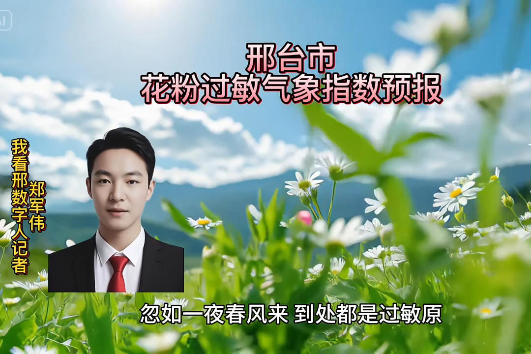 列表图