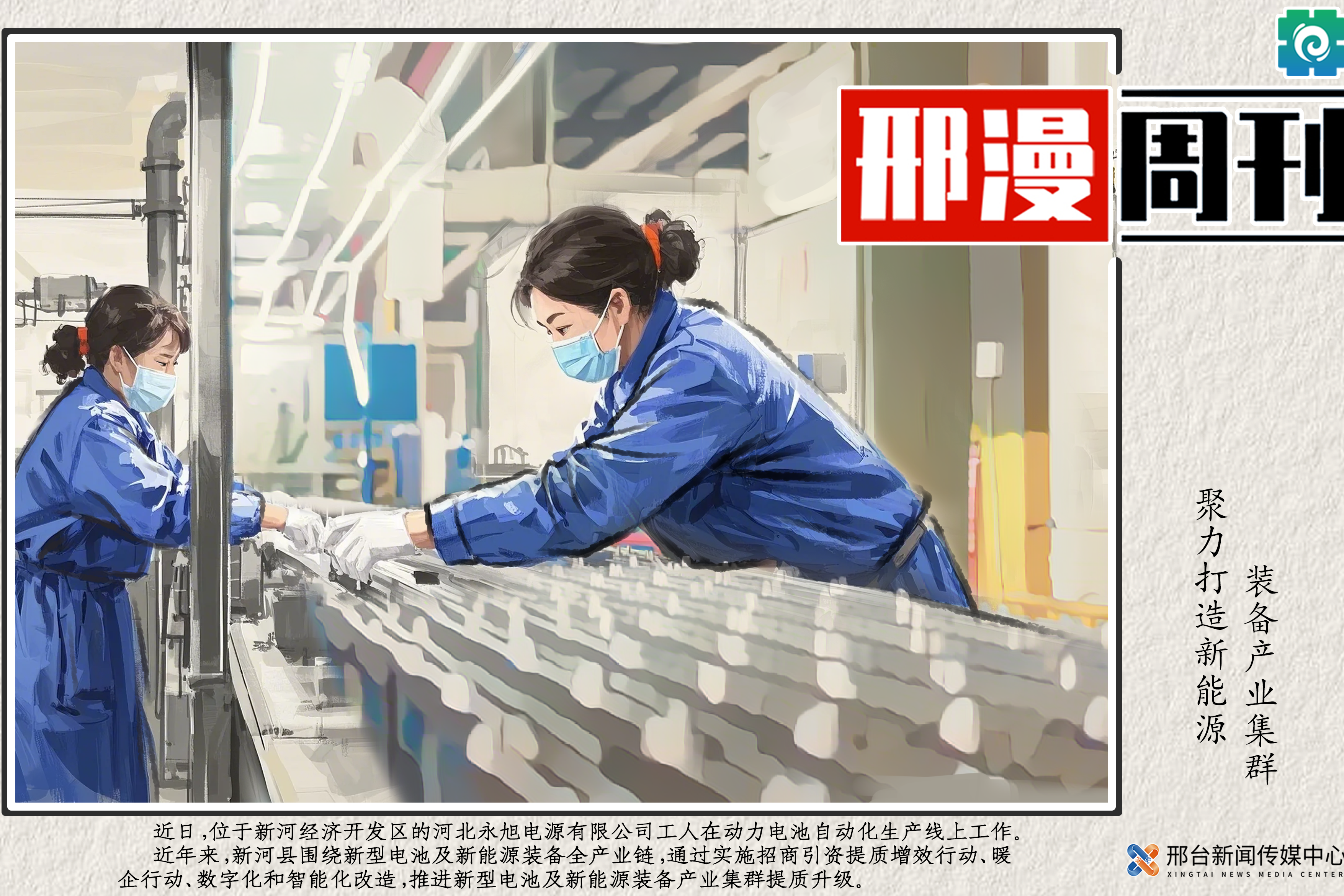 列表图