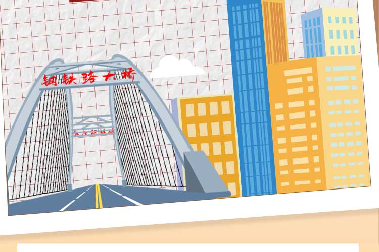 列表图