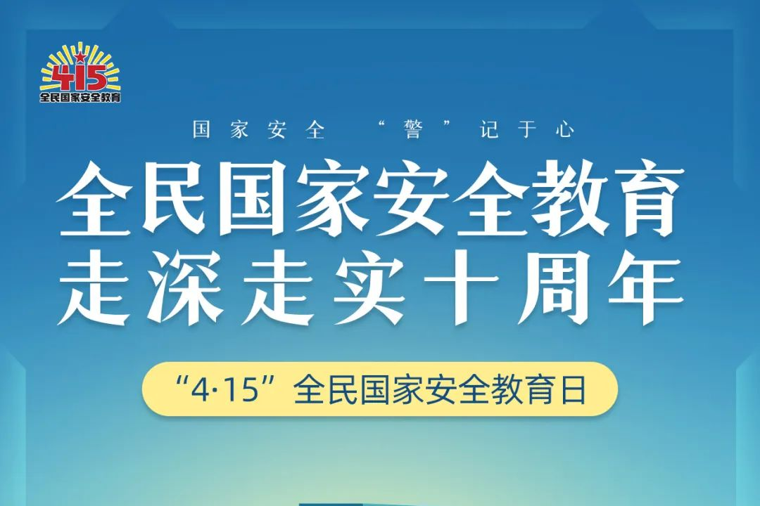 列表图