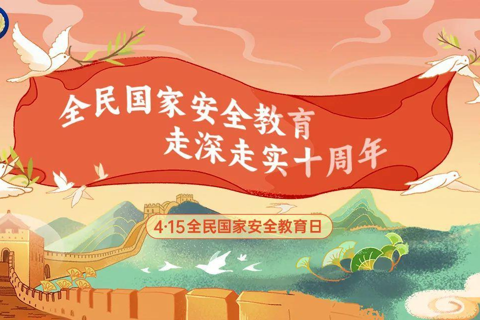 列表图