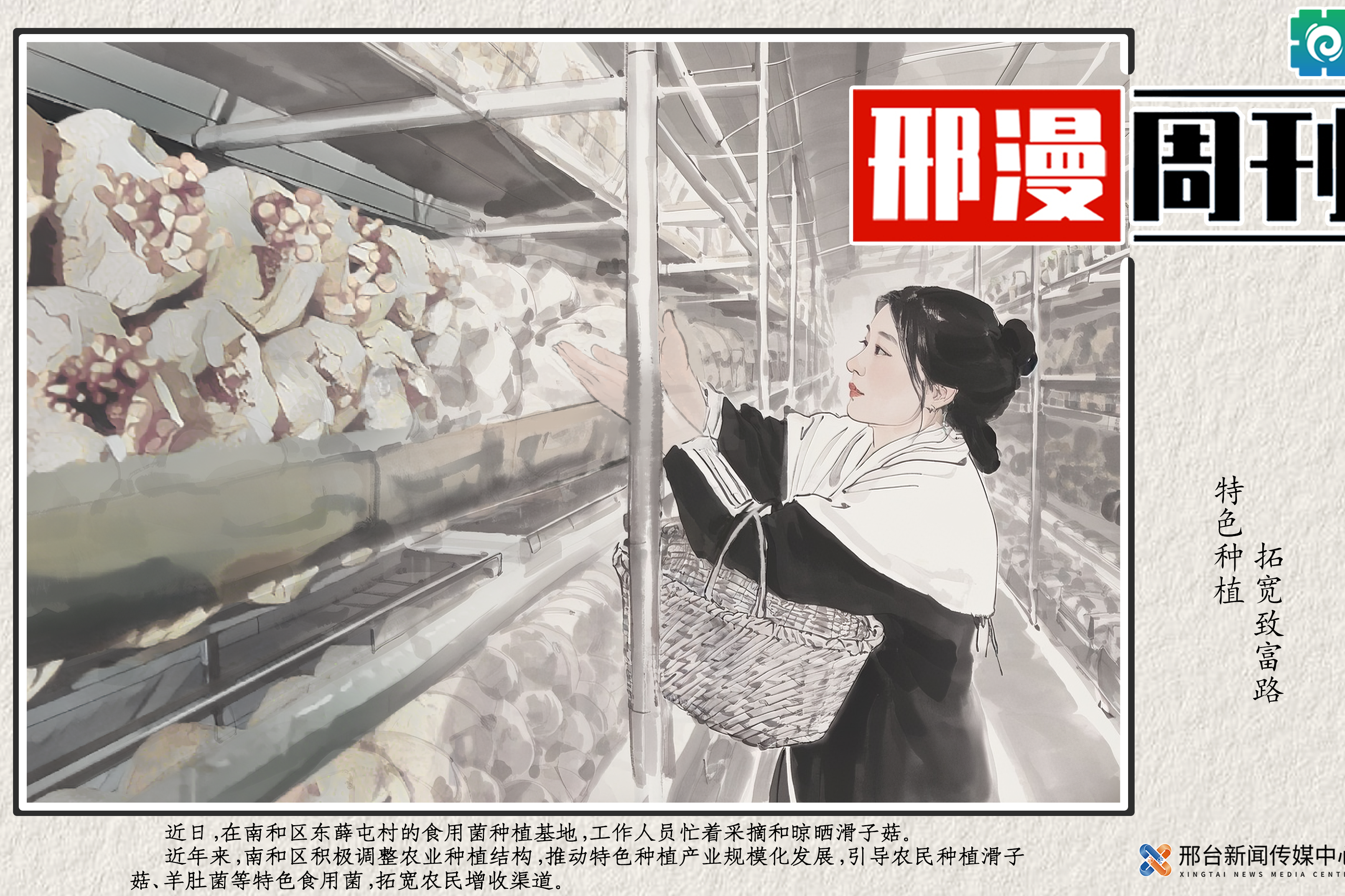 列表图