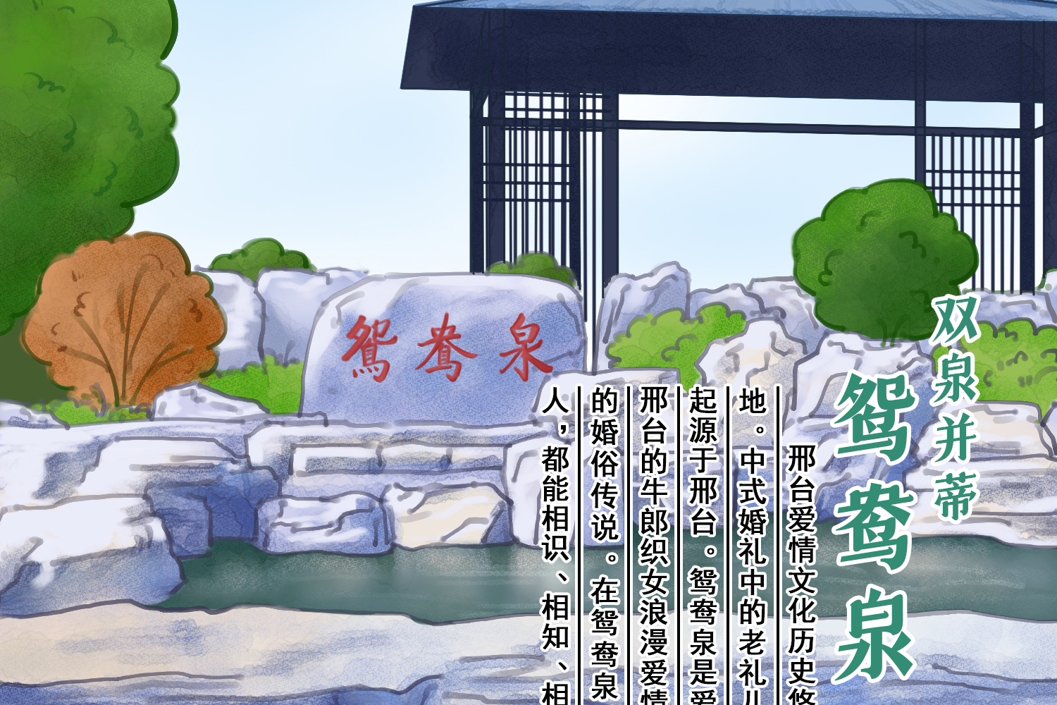 列表图