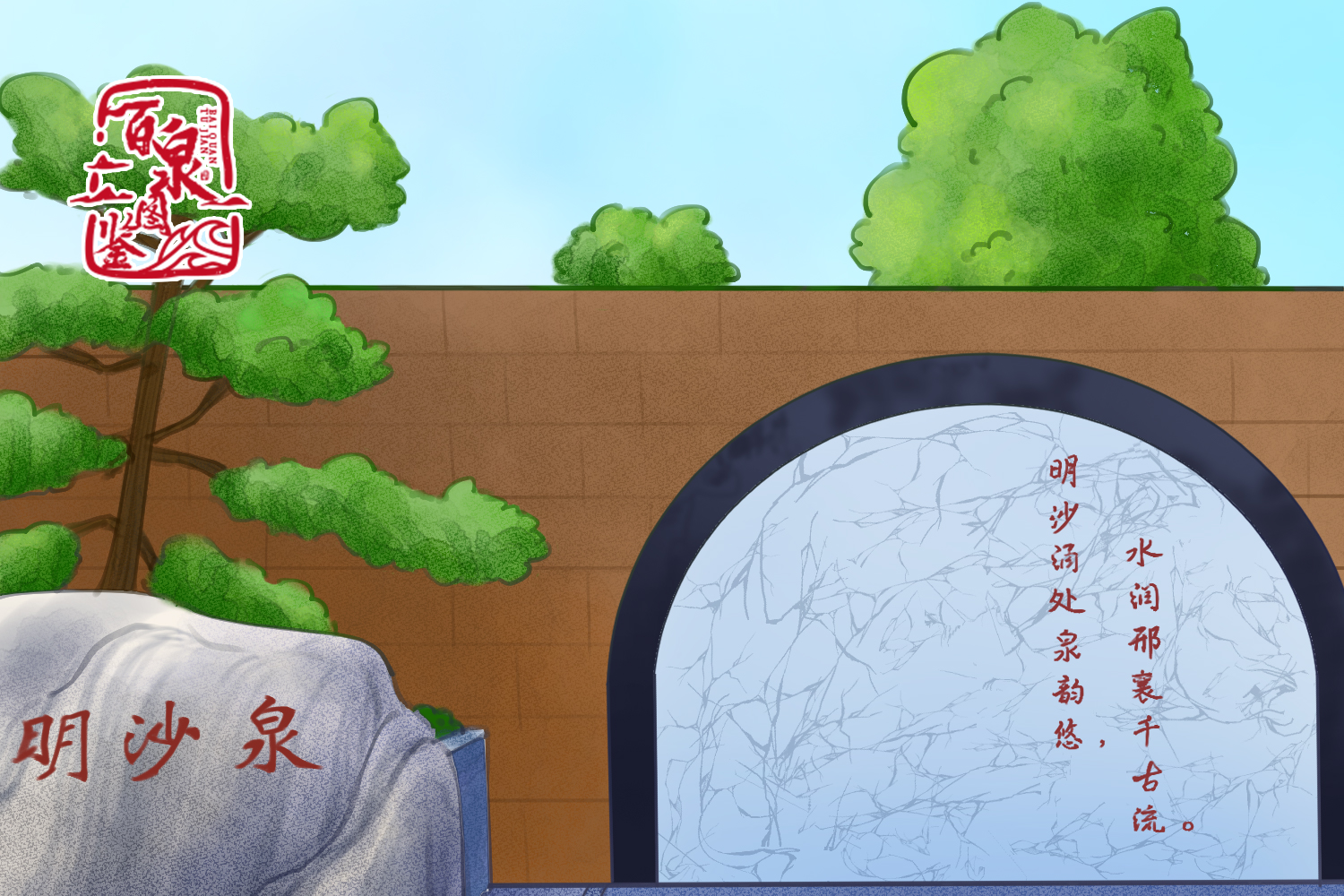 列表图