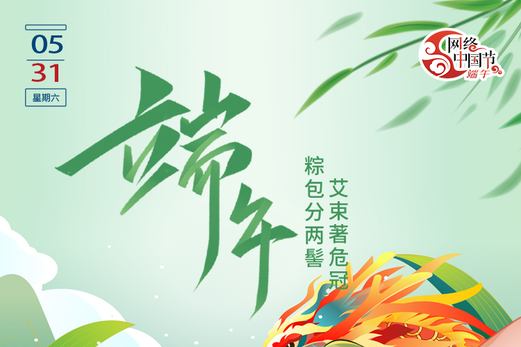 列表图