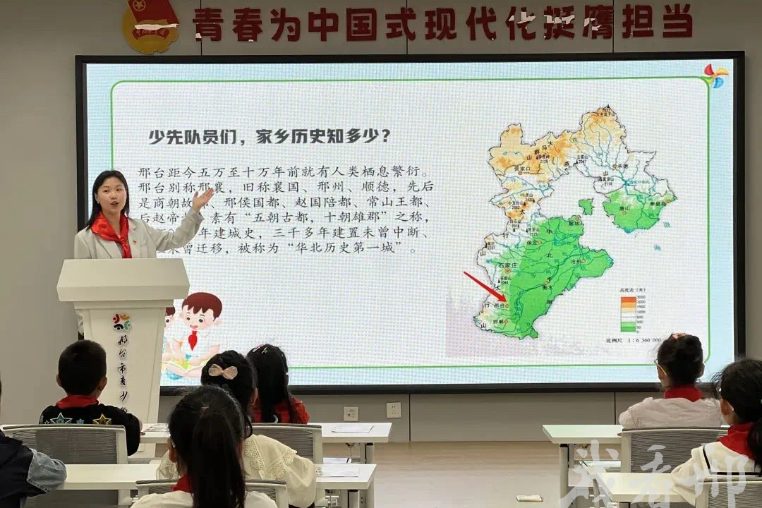 列表图