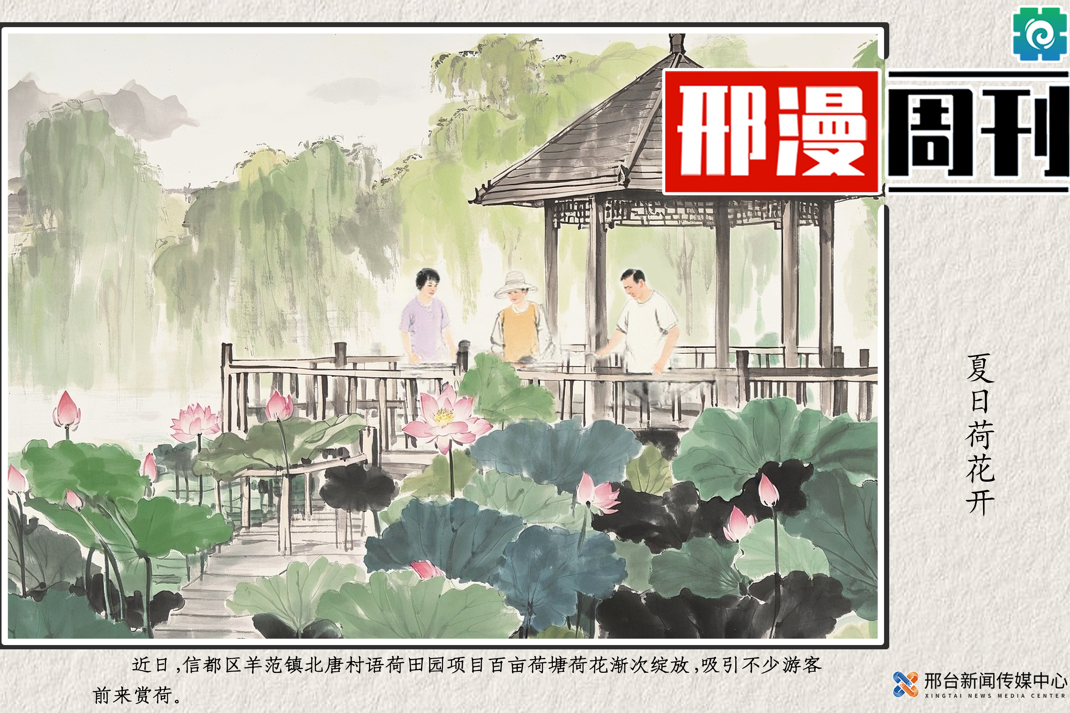 列表图