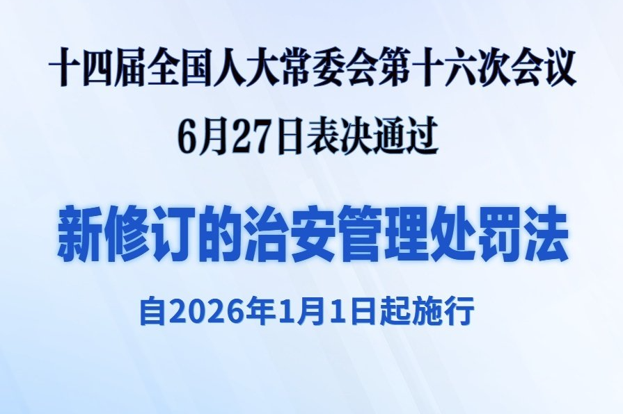 列表图