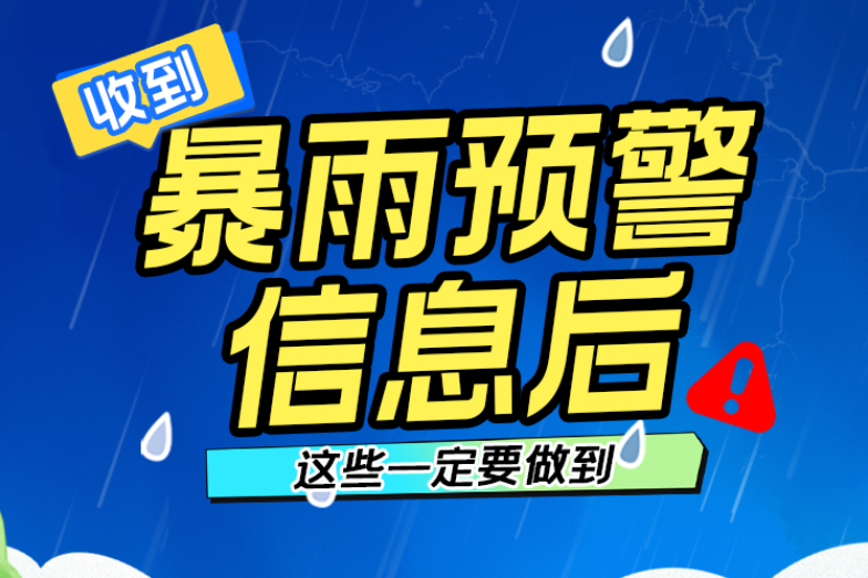 列表图
