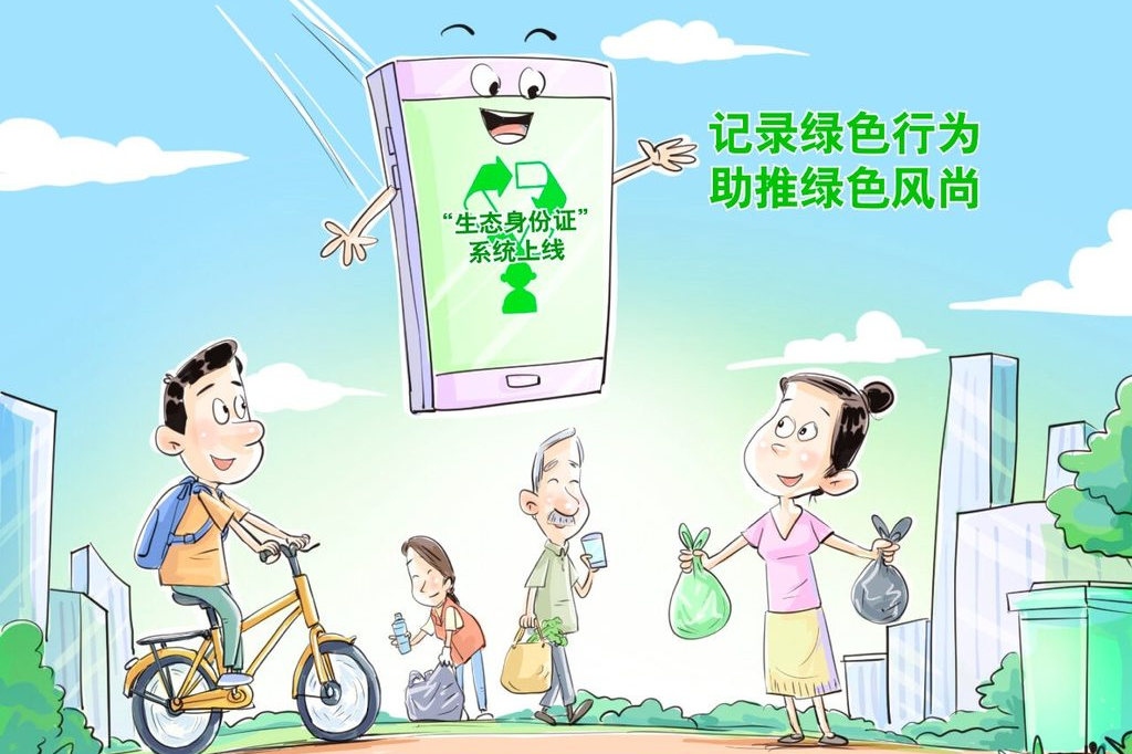 列表图