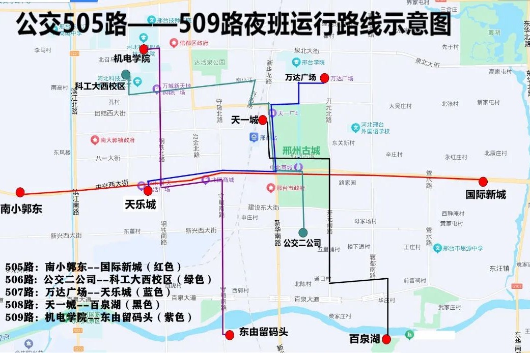 列表图