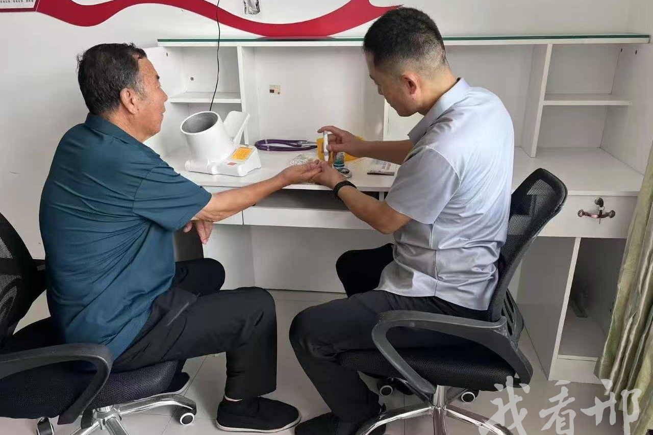 列表图