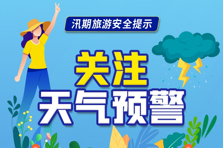 列表图