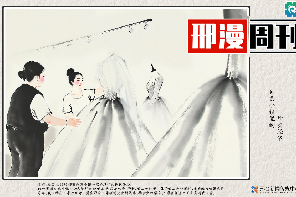 列表图