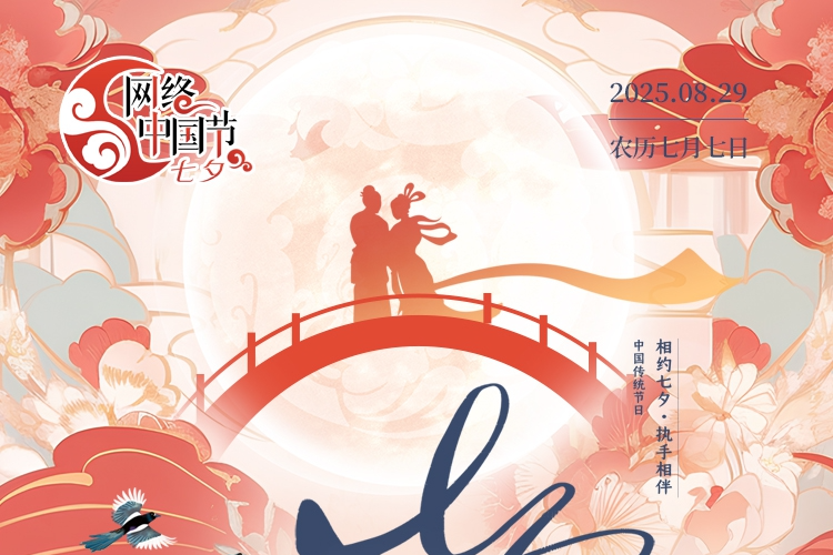 列表图
