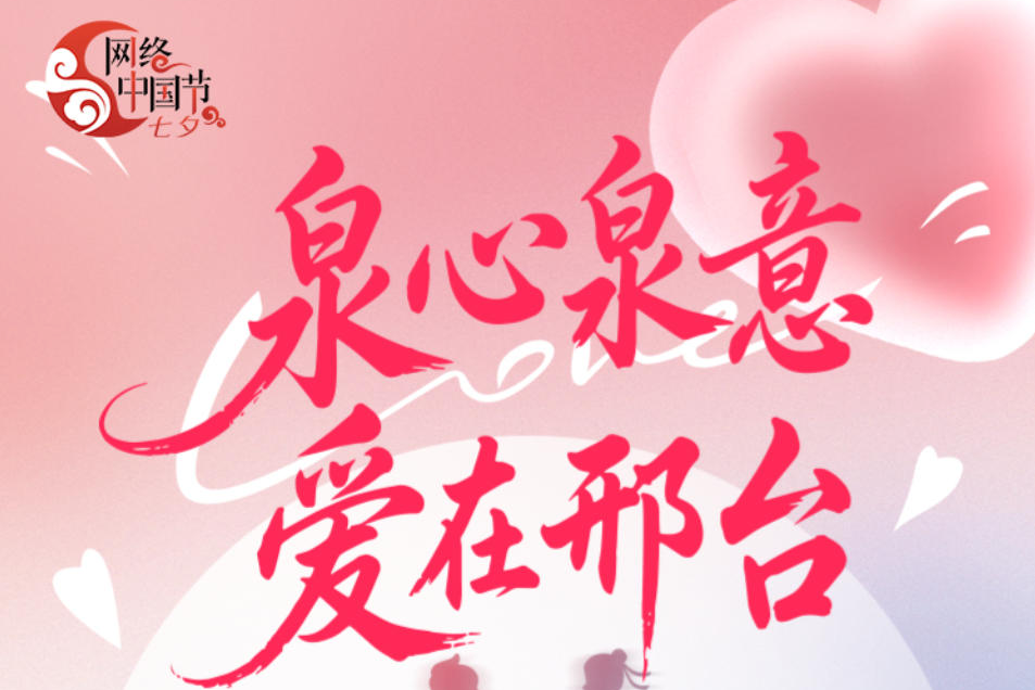 列表图