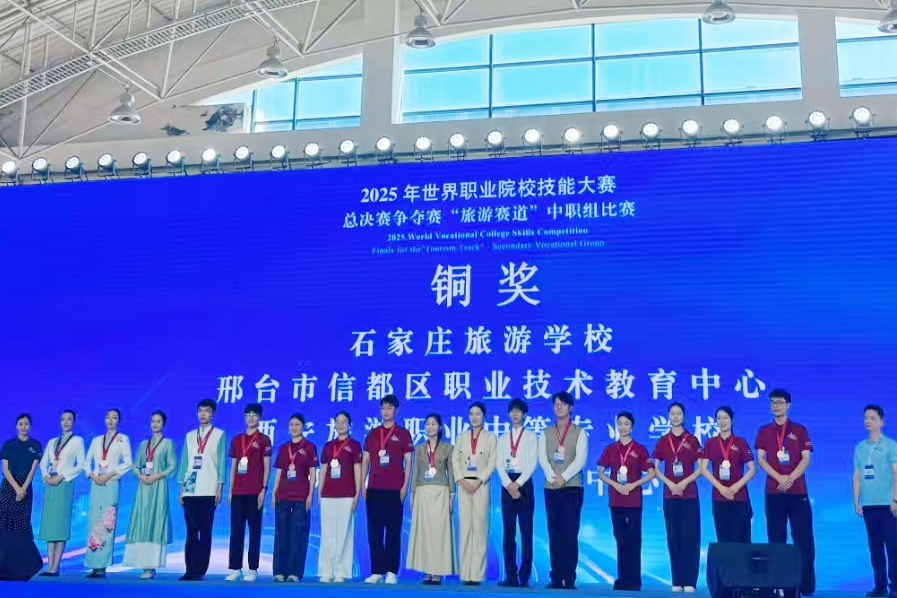 列表图