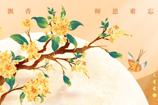 列表图