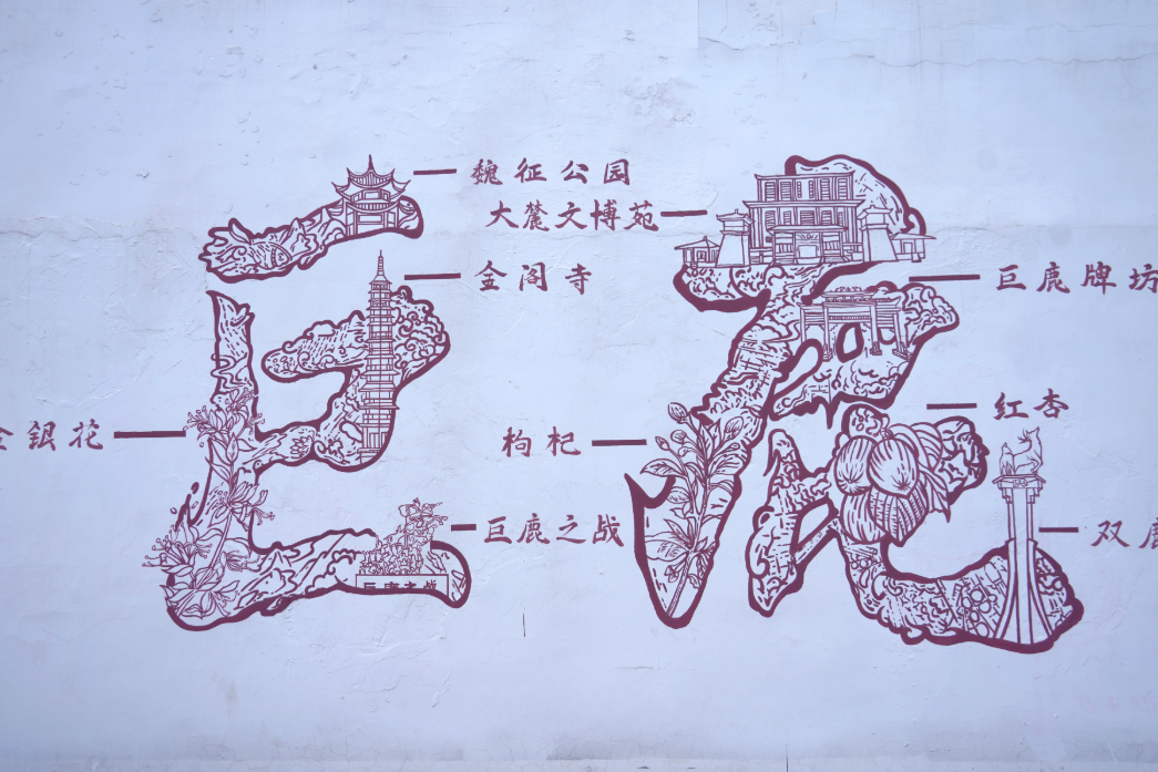 列表图