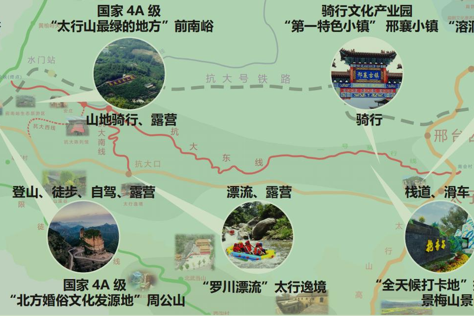 列表图