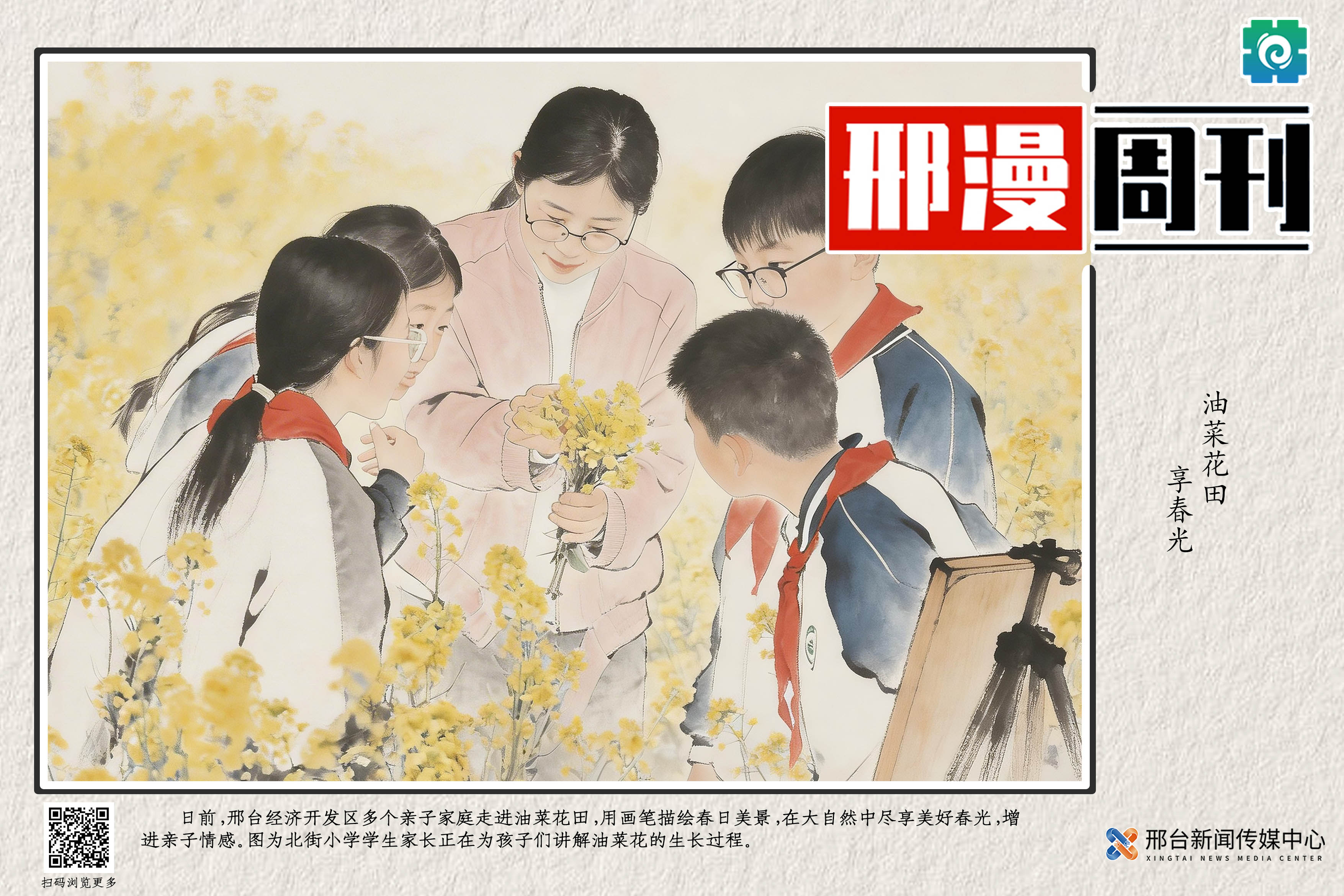 列表图