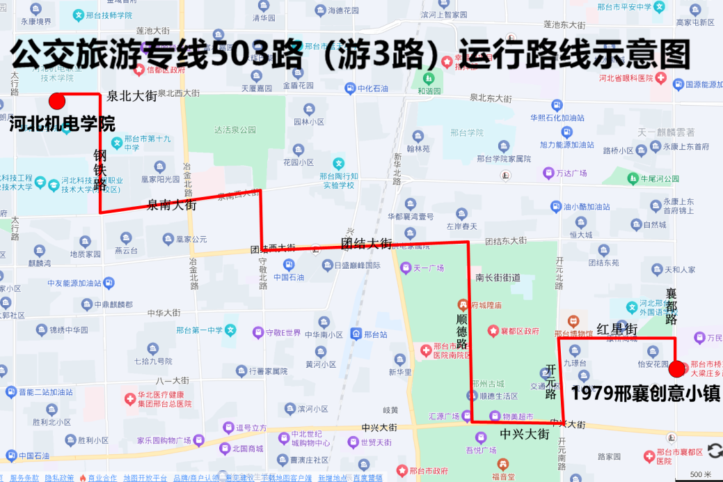 列表图