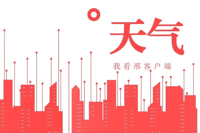 列表图