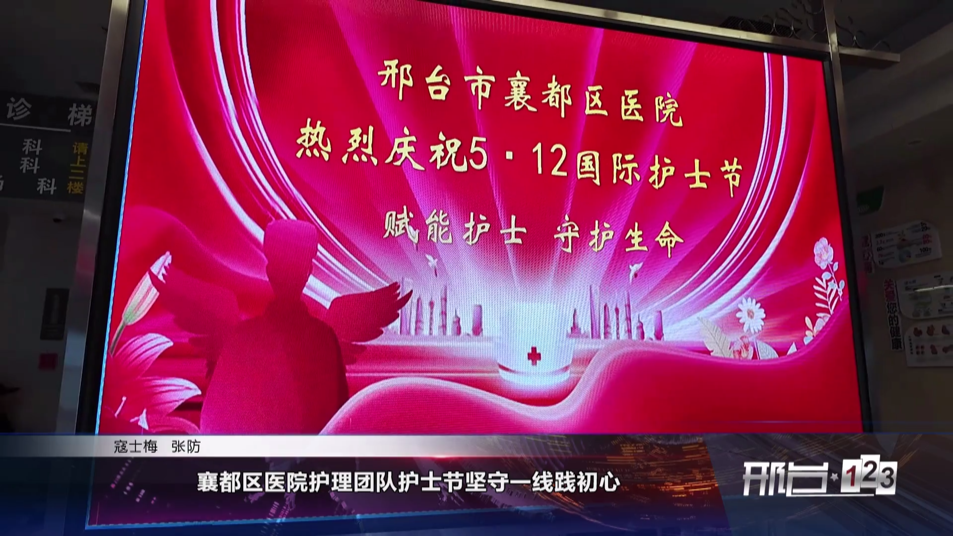 列表图