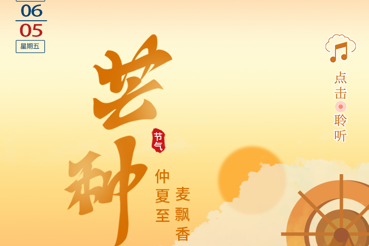 列表图