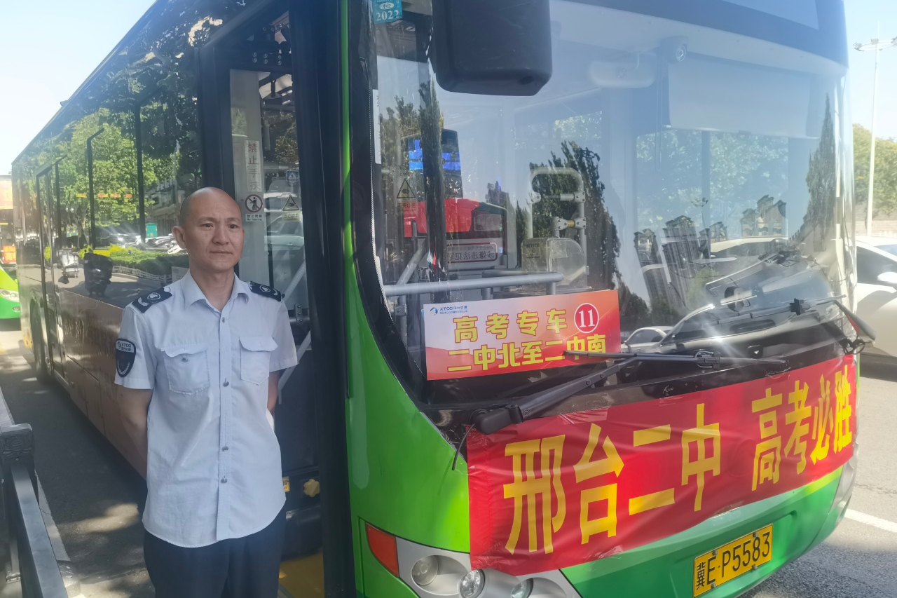 列表图