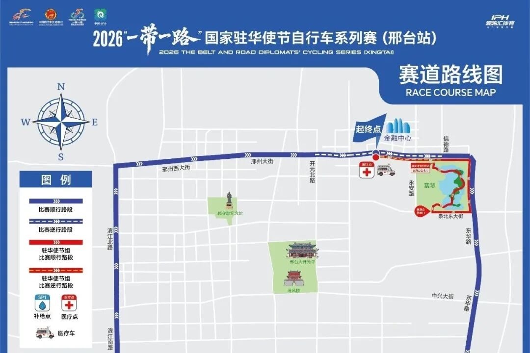 列表图