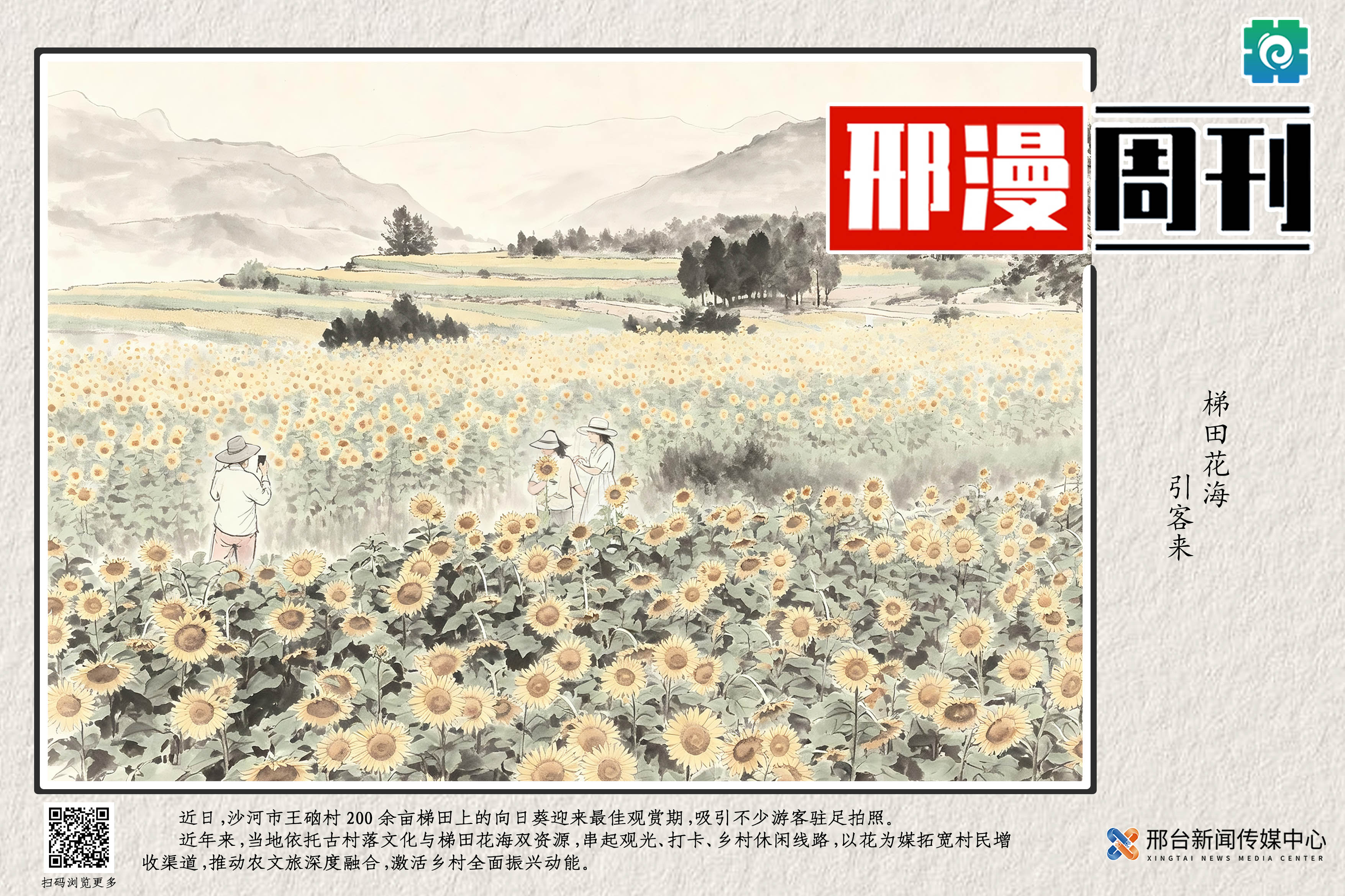 列表图