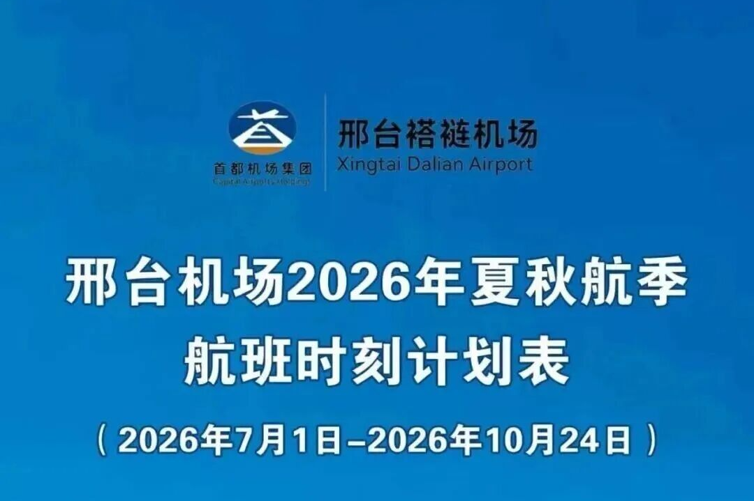 列表图