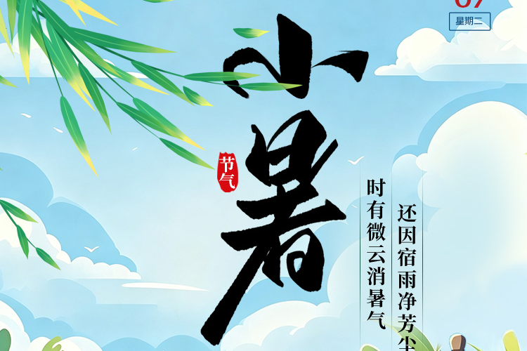 列表图