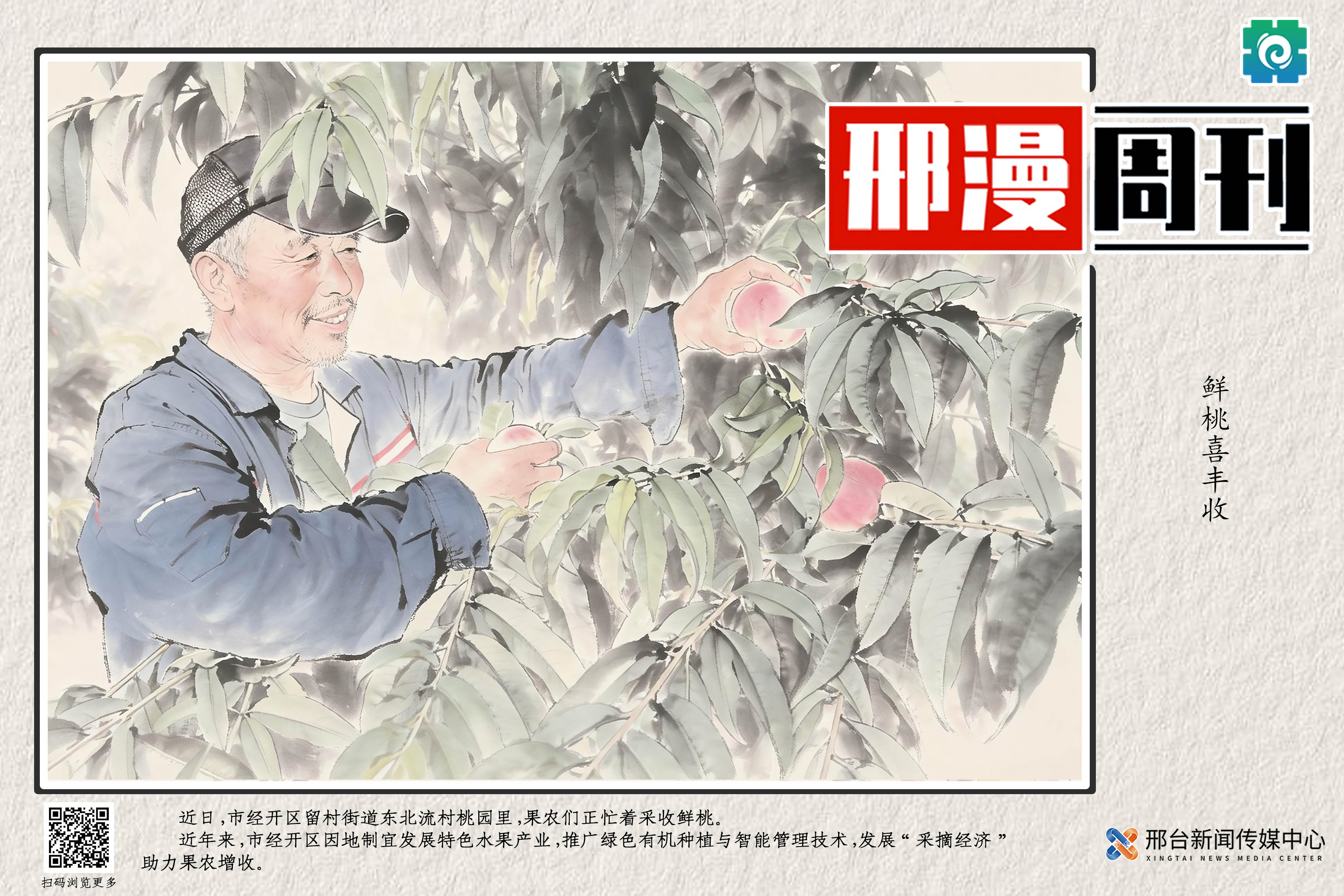 列表图