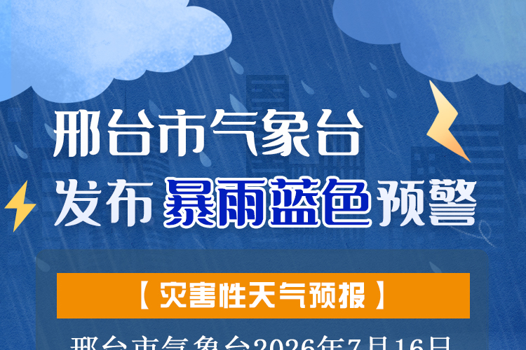 列表图