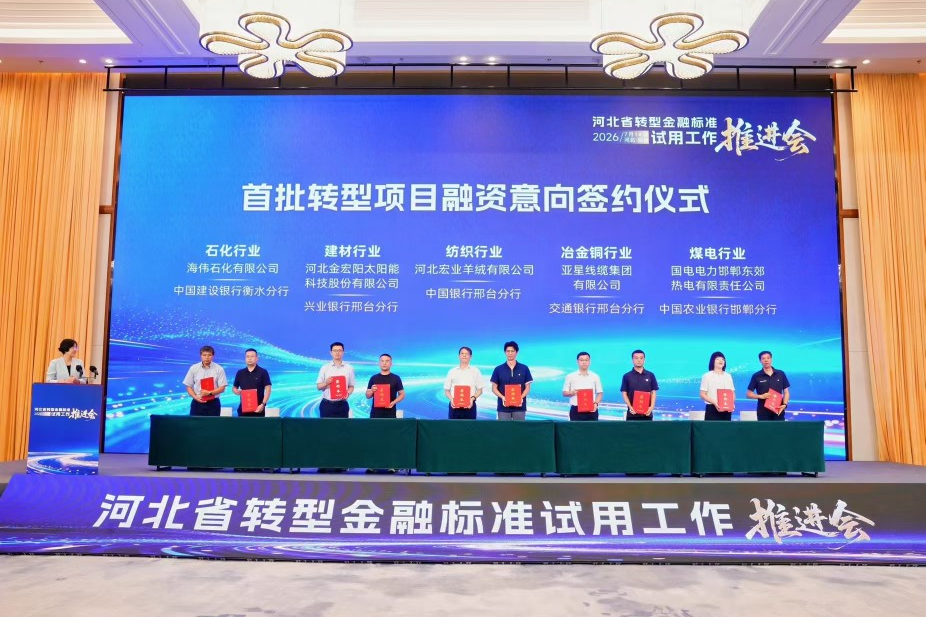 列表图