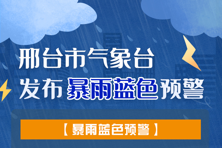 列表图