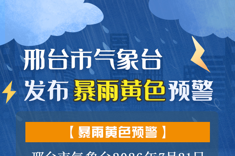 列表图