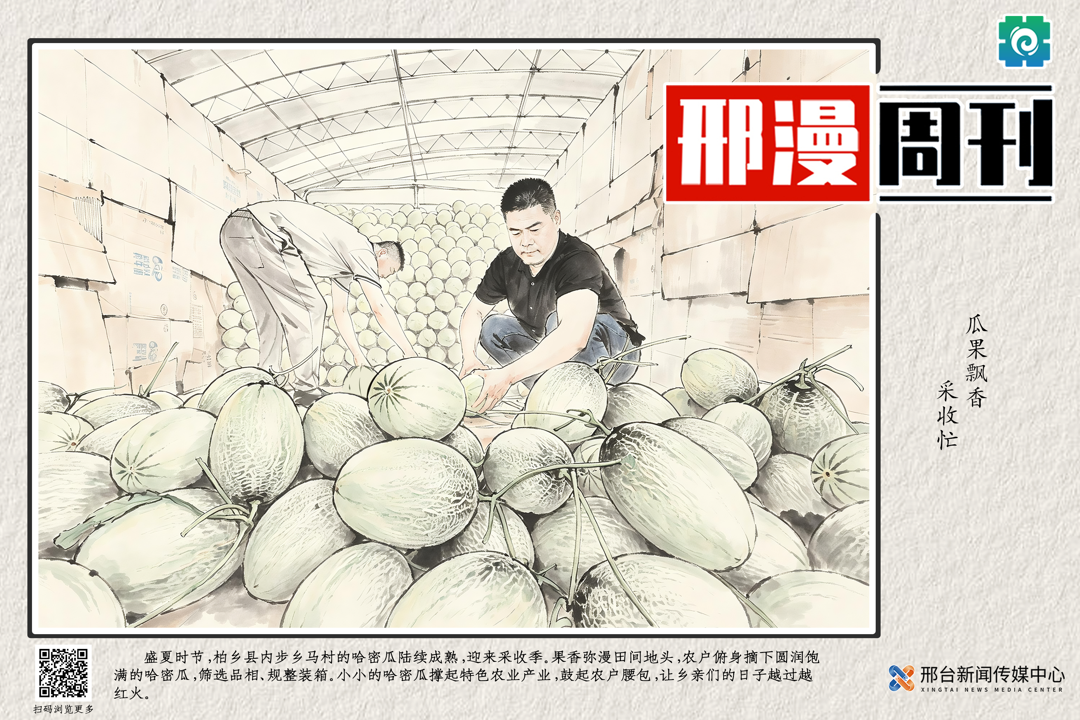 列表图