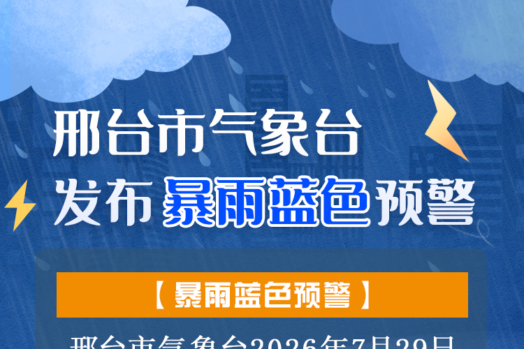 列表图