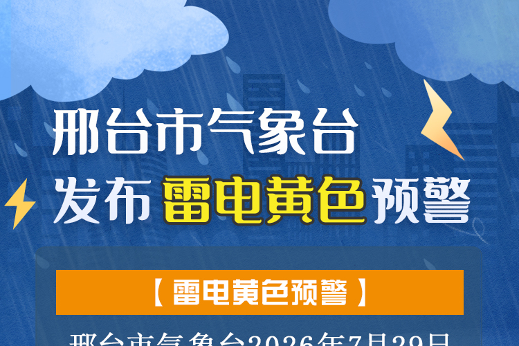 列表图