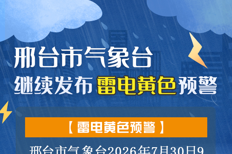列表图