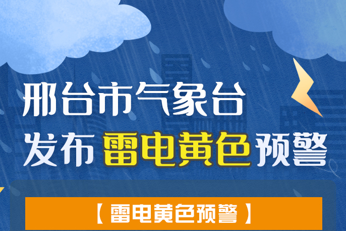 列表图