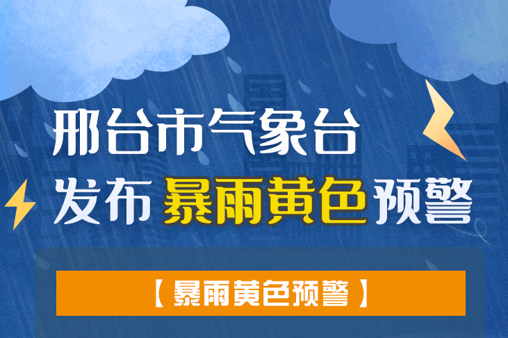列表图