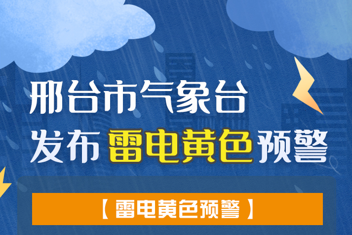 列表图