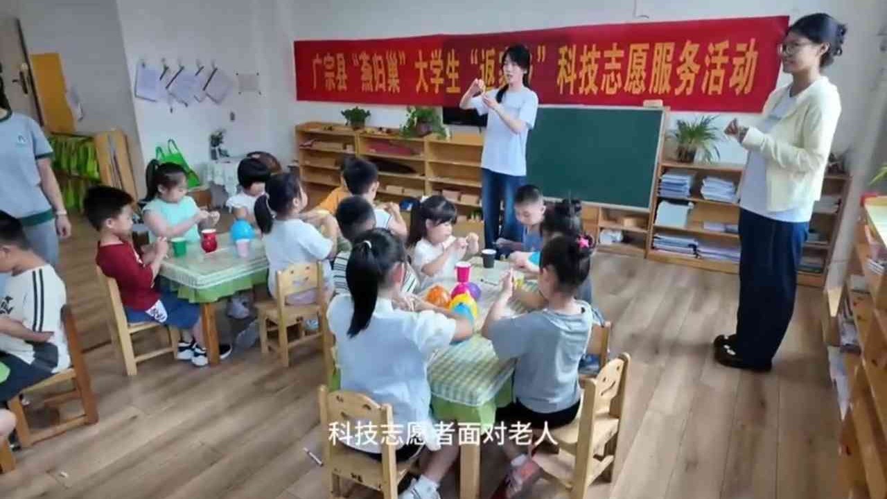 列表图