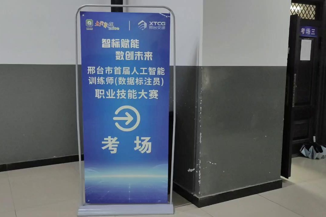 列表图