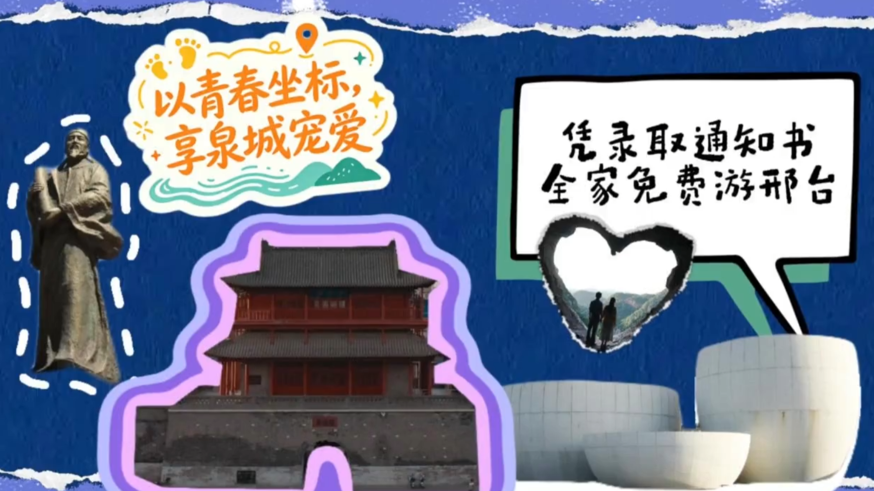 列表图